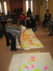 A photo of the Galway IRN members doing a group task IRN Workshop 2 Galway 23